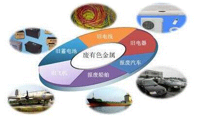 500目礦物填料扁平式氣流磨那里買？