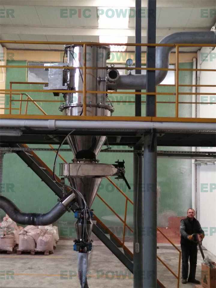 小型氣流式粉碎機