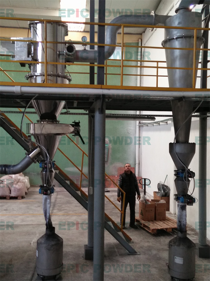 實驗型氣流粉碎機