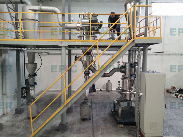 實驗型圓盤式氣流粉碎機