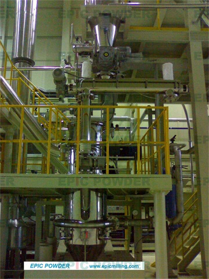 實驗室對撞式氣流磨