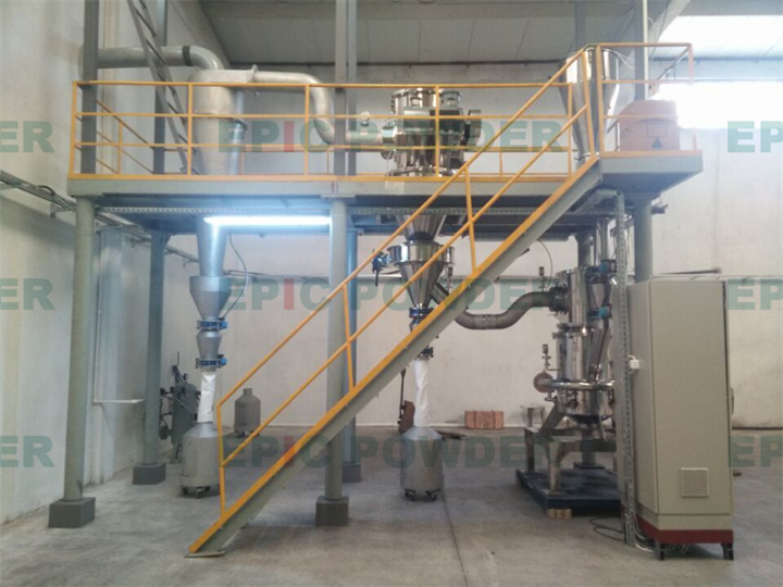 實(shí)驗(yàn)室對噴式氣流粉碎機(jī)