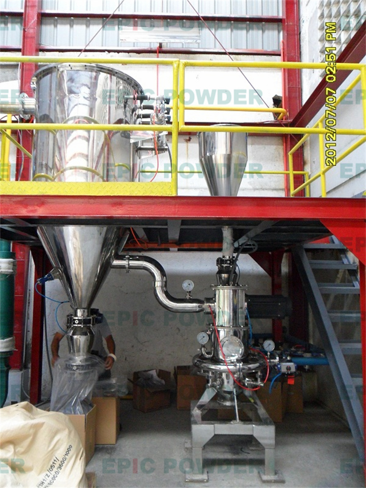 大型對撞式氣流粉碎機